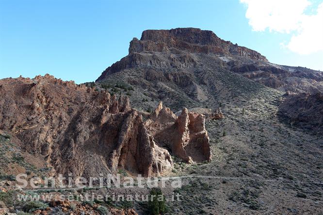 26-Il paesaggio alla base dell'Alto de Guajara