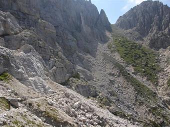 Anello della Grande Guerra in Val Alba